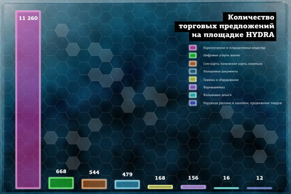 Kra12.gl
