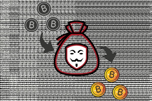 Кракен маркет kr2web in